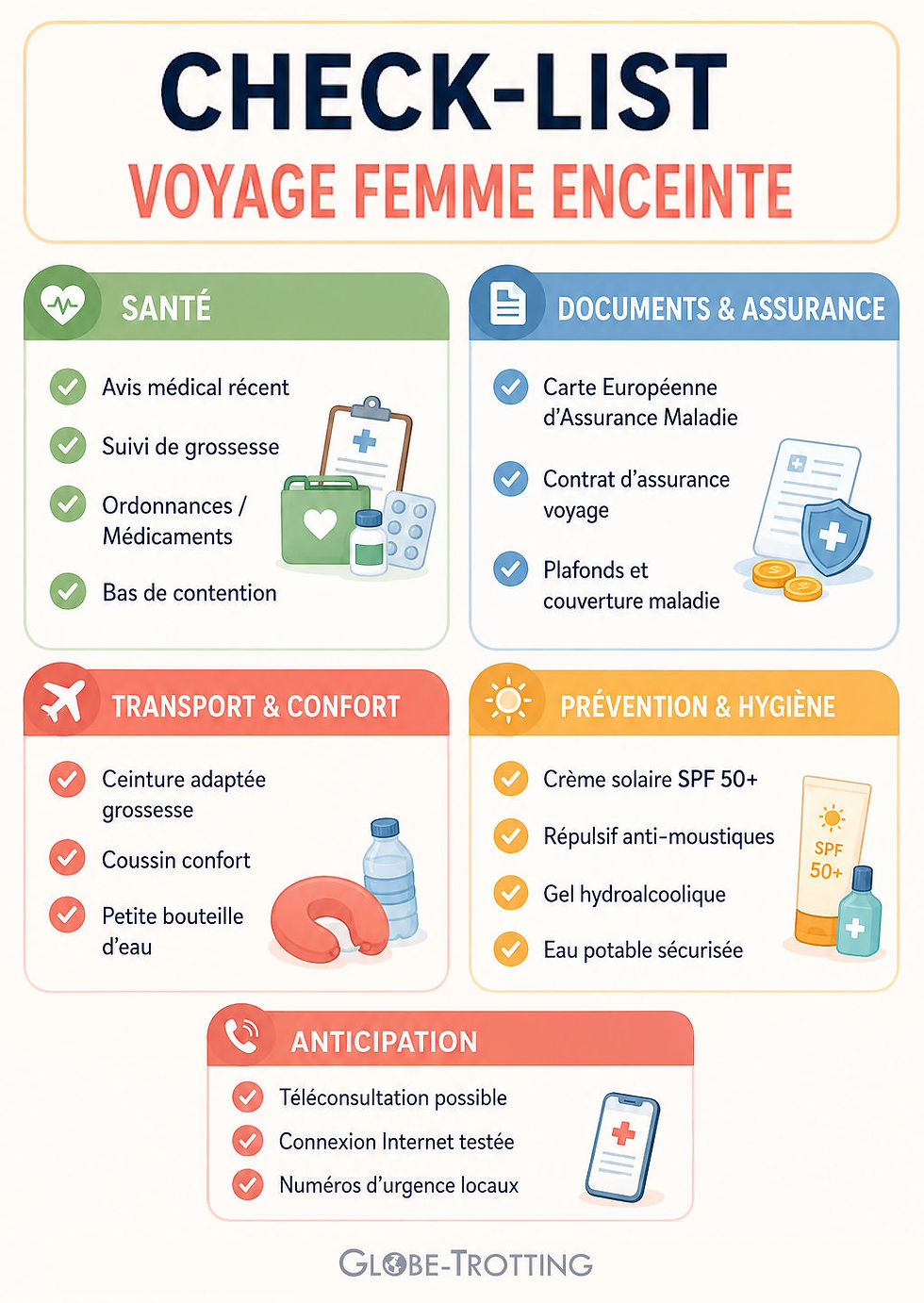 check-list voyage femme enceinte