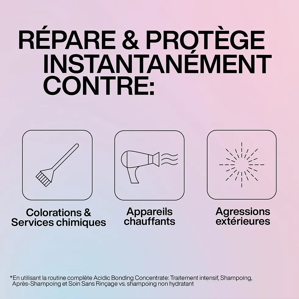 Miniature : PRE-TRAITEMENT INTENSIF ACIDIC BONDING CONCENTRATE