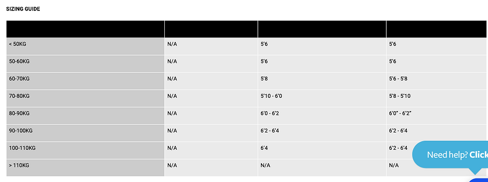 Thumbnail: SUB MOONFISH BY NEV