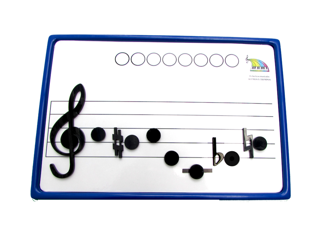 Tablero Didáctico: Nivel 2