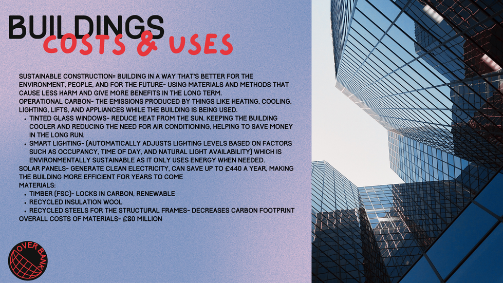 Buildings Costs and Uses