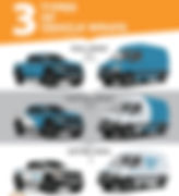 Types+of+Vehicle+Wraps+Infographic_edited.jpg