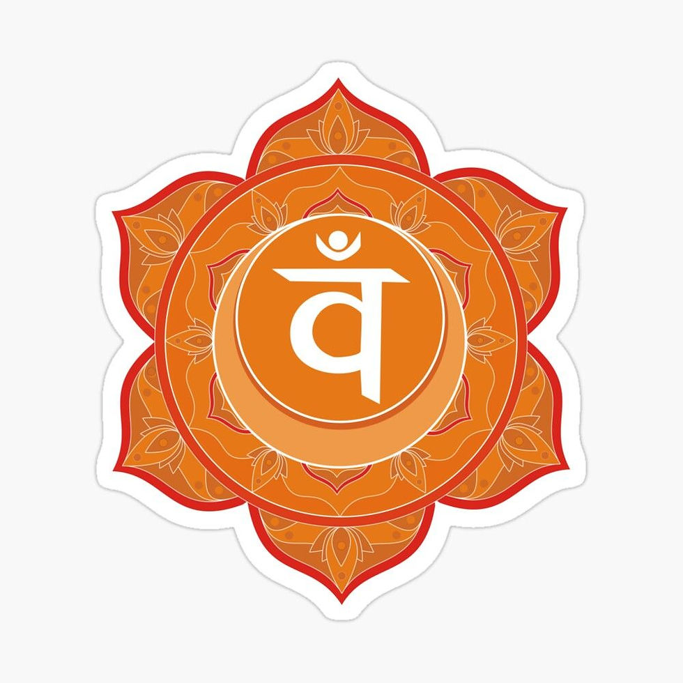 Sacral Chakra - 2nd Chakra
