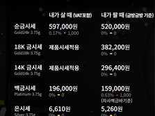 2025.2.24. 한국금거래소 시세