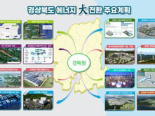 경상북도, 동해안 수소경제 포럼 개최