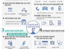 공정위, 2025년 주요 업무추진 계획 발표