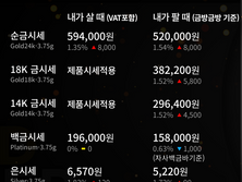 2025.3.4. 한국금거래소 시세