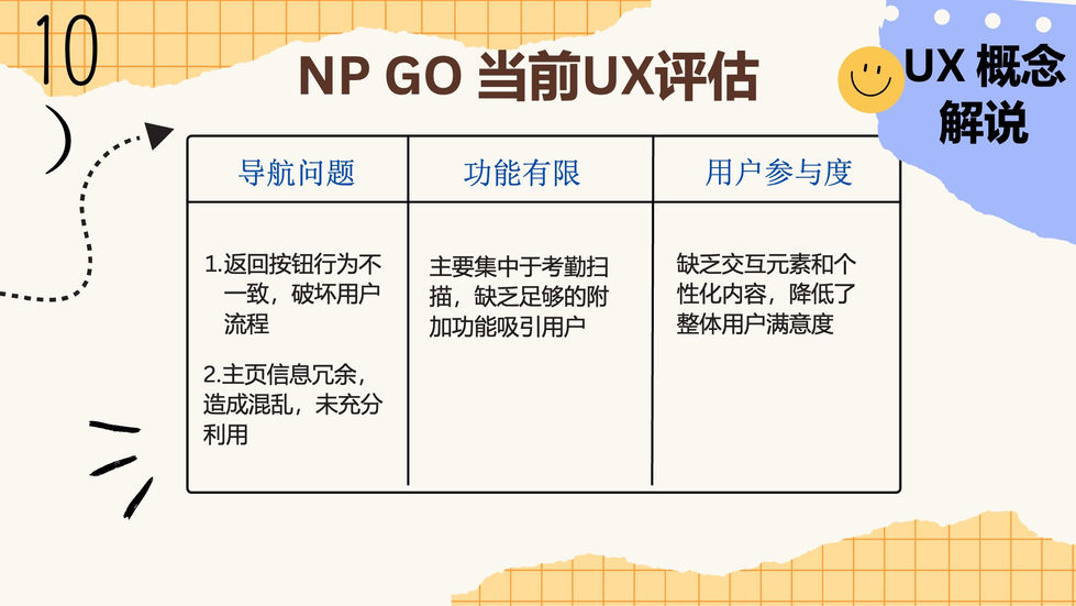 Slide26