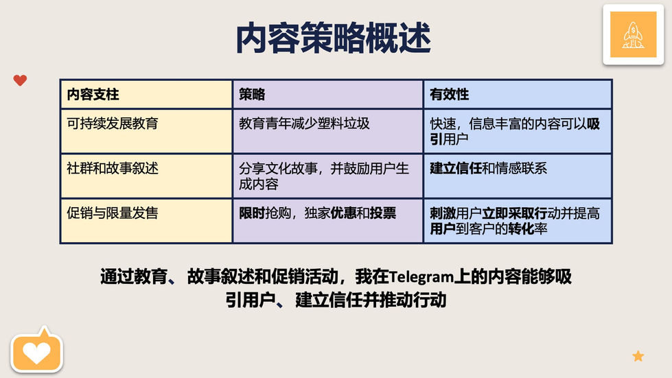 Slide9