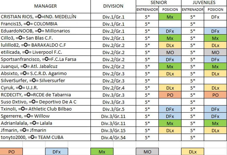 tabla entrenos.jpg