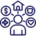 Tailord Approach Icon