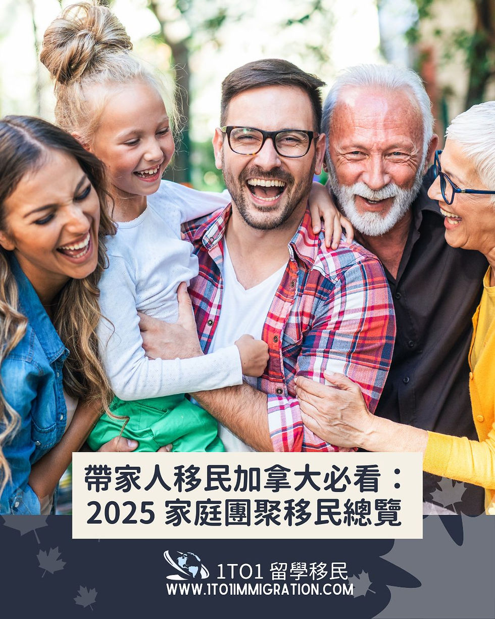 帶家人移民加拿大必看:2025 家庭團聚移民總覽