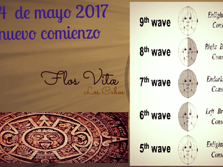 La era de Acuario cada vez más latente