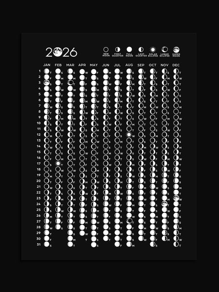 MOON PHASE CALENDAR I