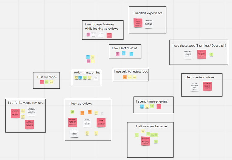 Affinity Map.png