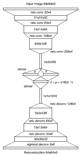 R2_Fig4