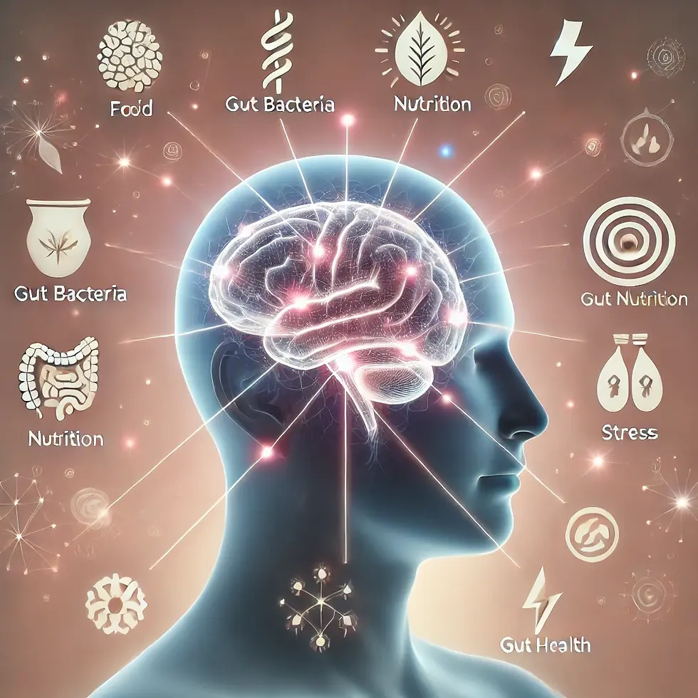 An illustration of a glowing human brain connected to abstract symbols representing gut health, nutrition, and stress, with lines linking these elements around the brain.