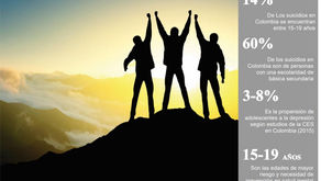 La salud mental de los Jóvenes no es un juego!! Prevengamos juntos