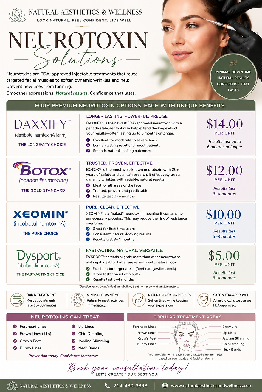 NAW Neurotoxin Pricing flyer.png