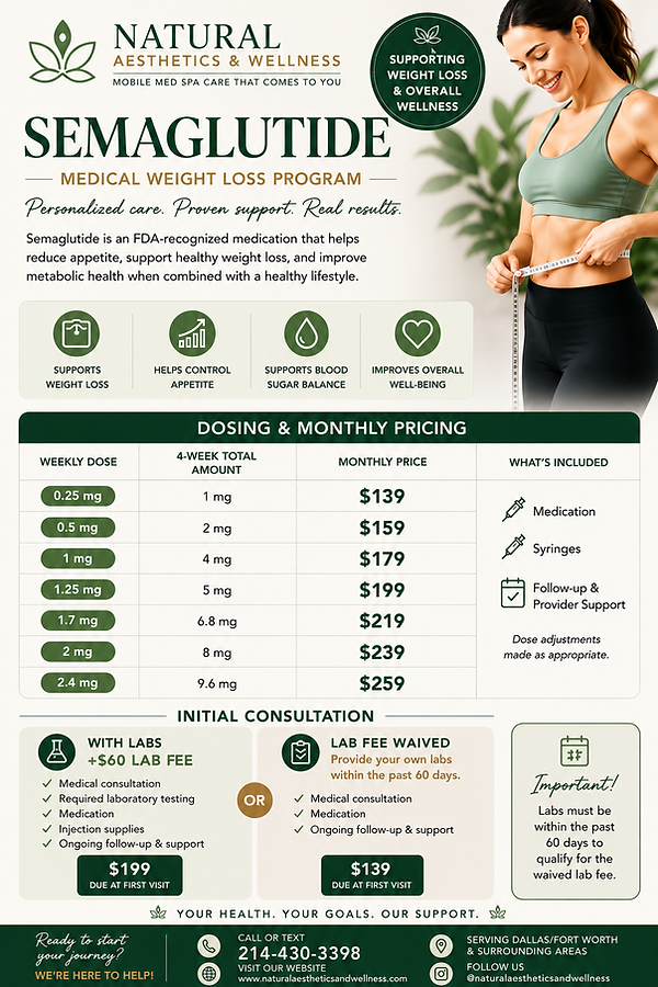 NAW Semaglutide Cost July 2026.png