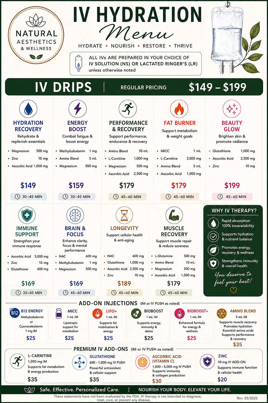 NAW Full Price IV Menu.png