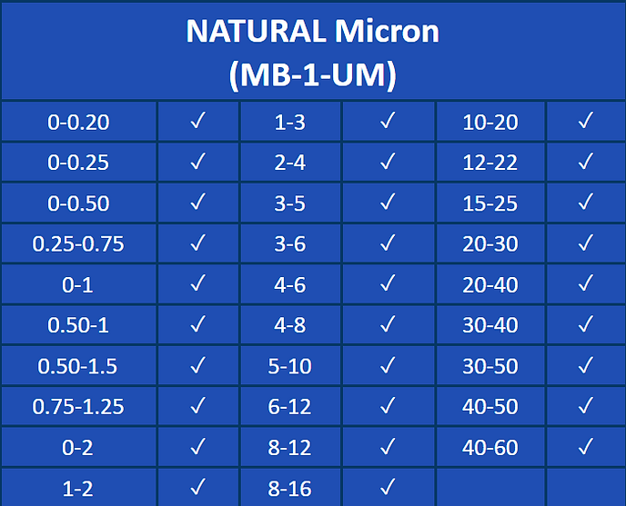 NATURAL Micron - SIZE CHART.PNG.png (1).