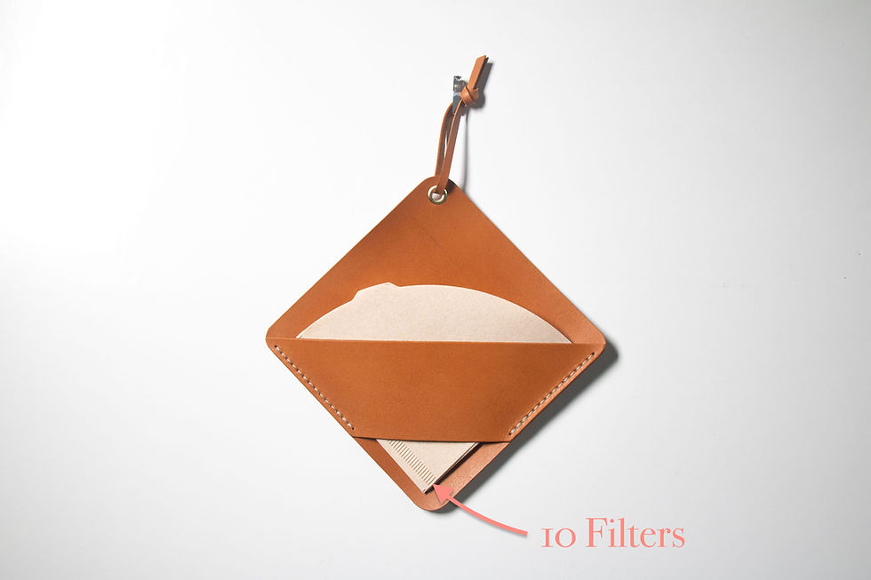 Thumbnail: Leather Coffee Filter Holder