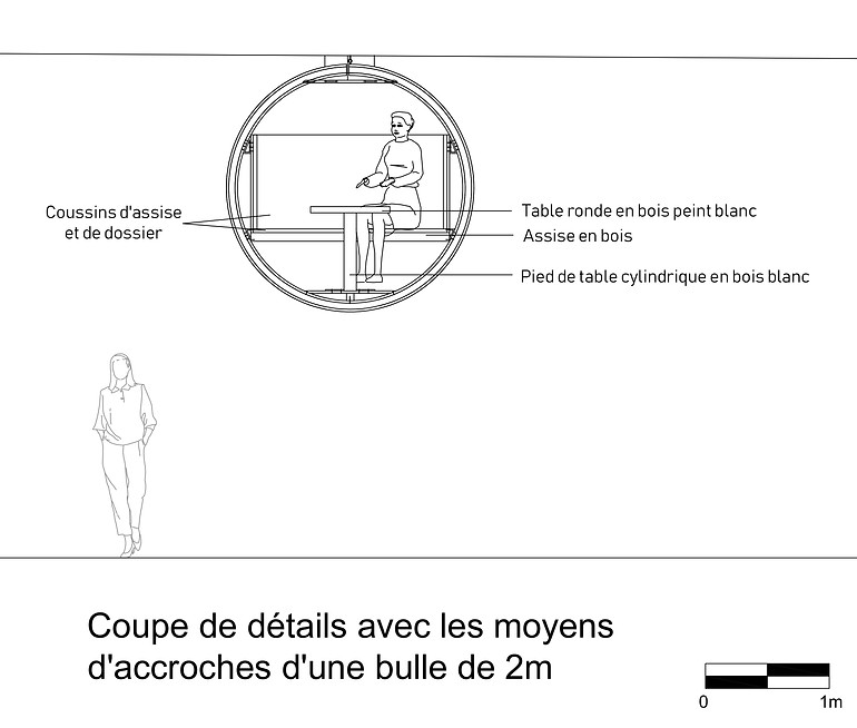 Coupe bulle .jpg