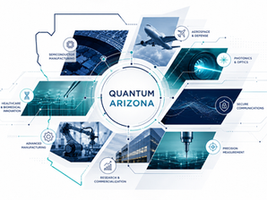 Defining Arizona's Role in the Quantum Economy