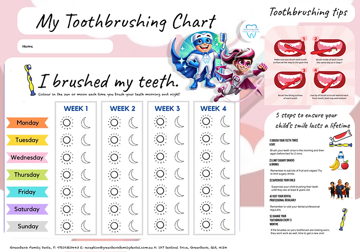 My Toothbrush Chart Greenbank Family Dental