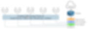 Mananaged WiFi.jpg