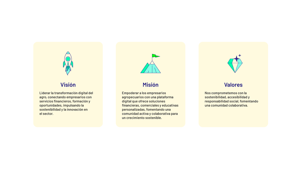 Identidad corporativa de Agro Sharks, visión, misión y valores