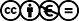 Creative Commons License