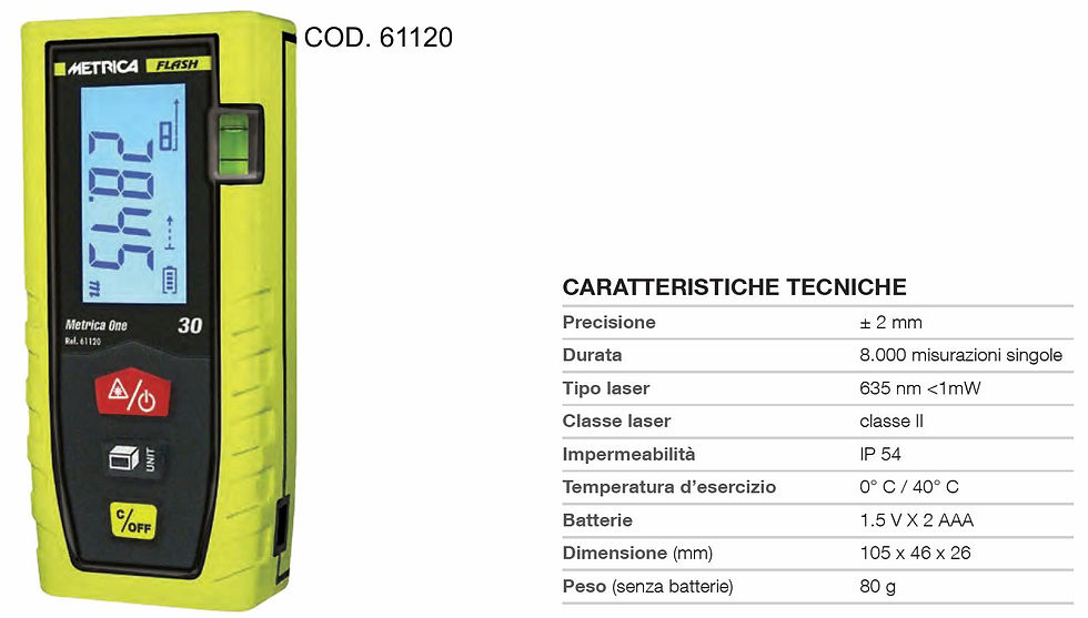 MISURATORE LASER METRICA