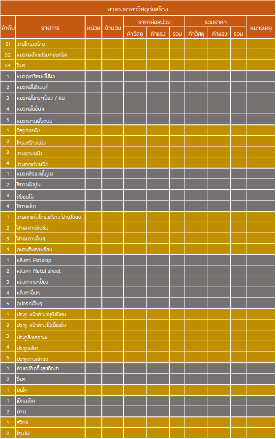 ตารางราคาวัสดุ#1.png