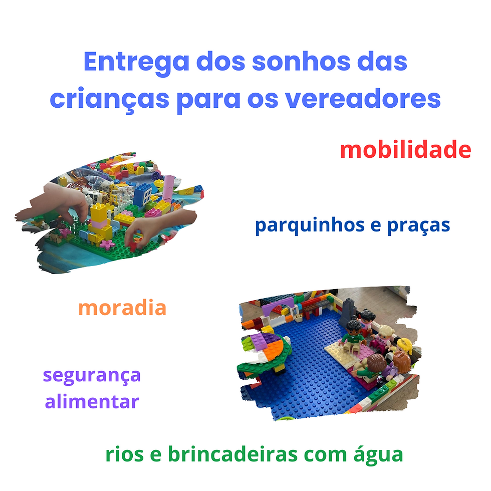Os sonhos das crianças na Câmara dos Vereadores