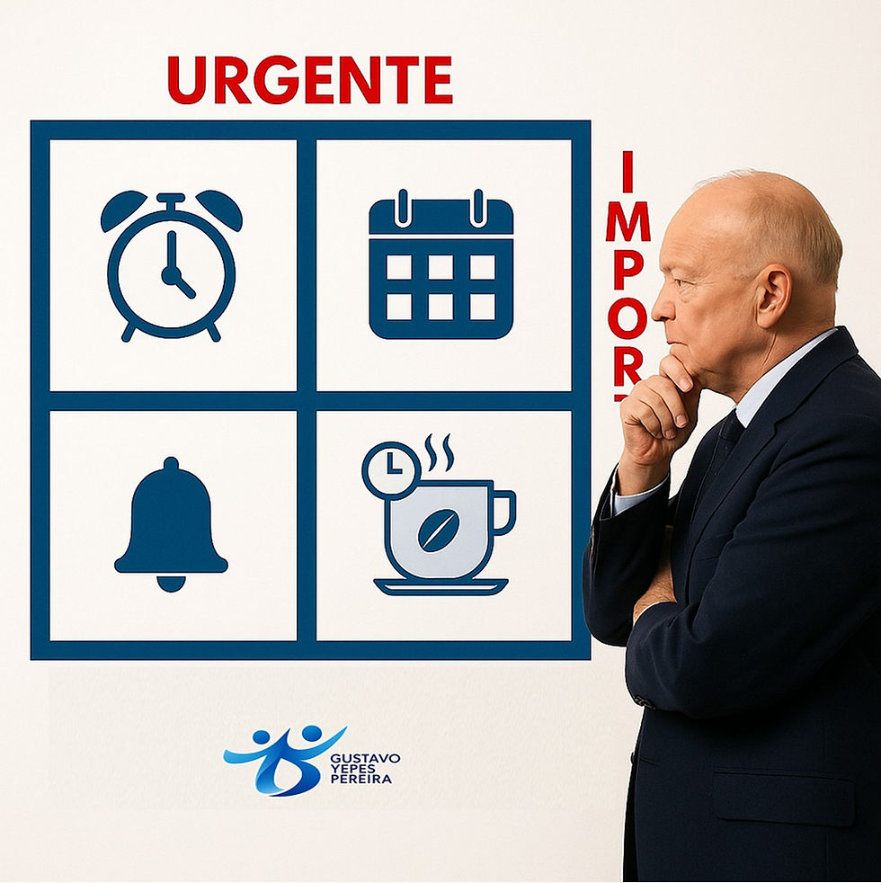 Matriz de aisenhower