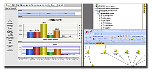 Tableau comparatif des principaux outils ETL - Alimentation