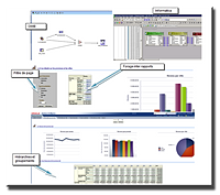 Tableau comparatif des principaux outils ETL - Alimentation