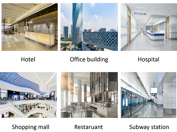 Venues where the Prowler can be deployed