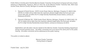 Zoning Board of Appeals Notice of Public Hearing on 08/09/2023