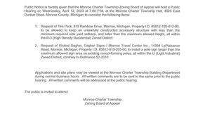 Zoning Board of Appeals Notice of Public Hearing 04/12/2023