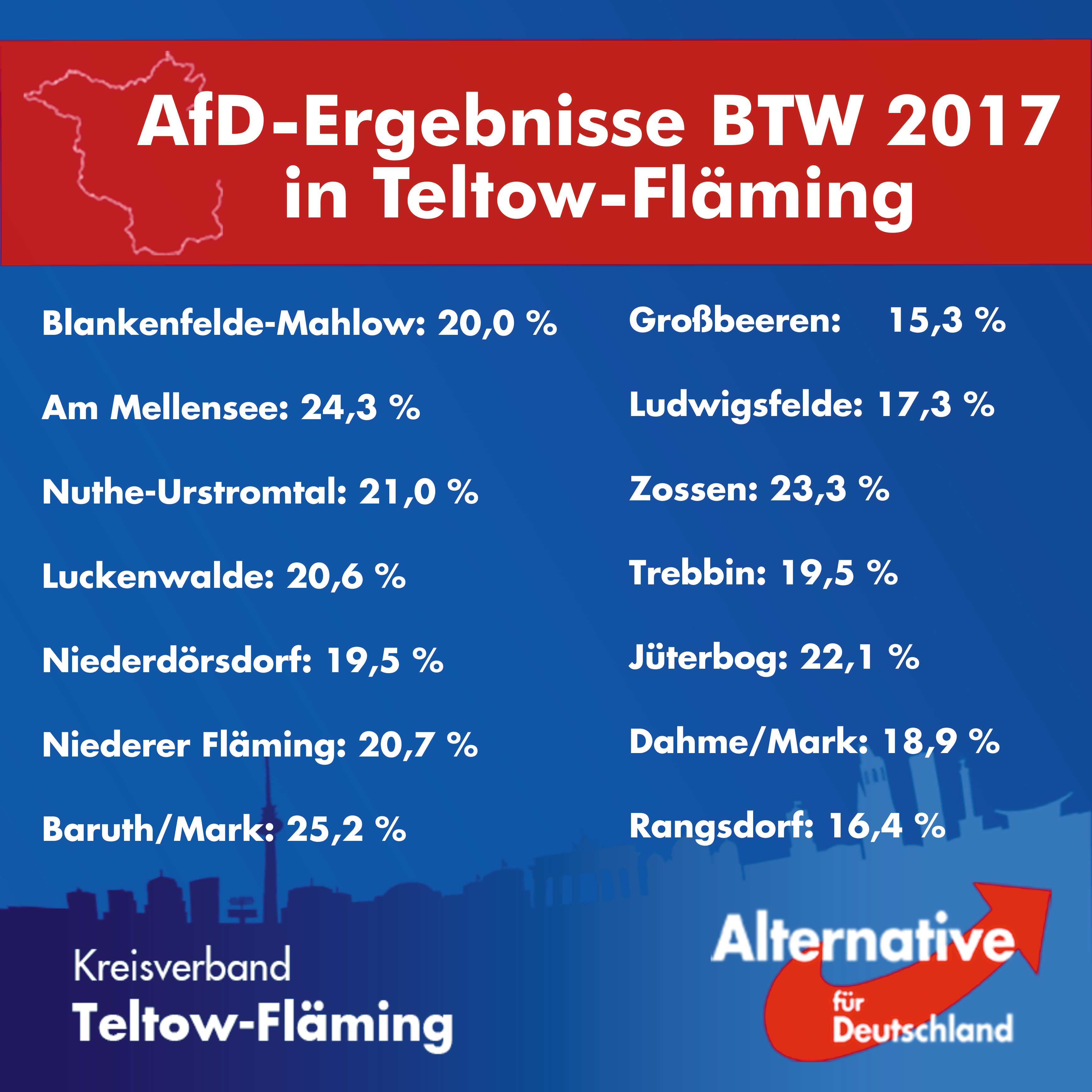 Singles teltow fläming