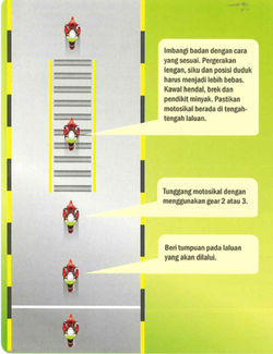 Jalan Tidak Rata