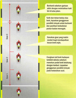 Brek Kecemasan