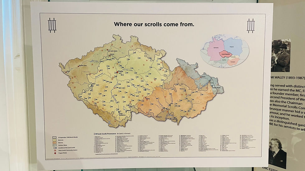 Where the scrolls come from