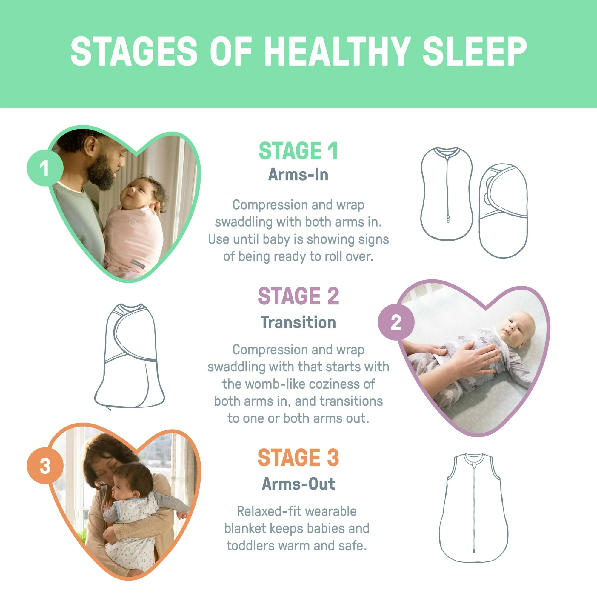 Twin Baby Registry Must Haves