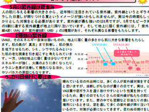 ウエノ薬局ほっと通信 Vol.176 2025年5月号