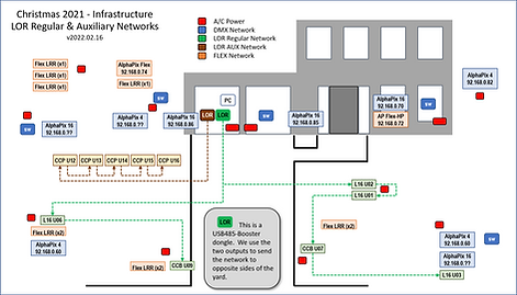 PIT_Diagram_004_NW_LOR.png