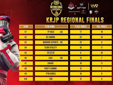 【PUBG MOBILE部門】PUBG Mobile Invitational Championship KRJP REGIONAL FINALS 結果報告